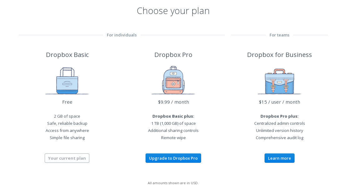 Dropbox pricing