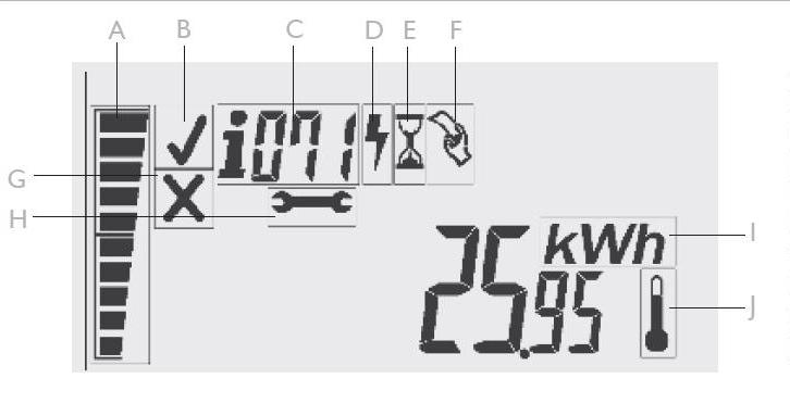 conlog power meter icons