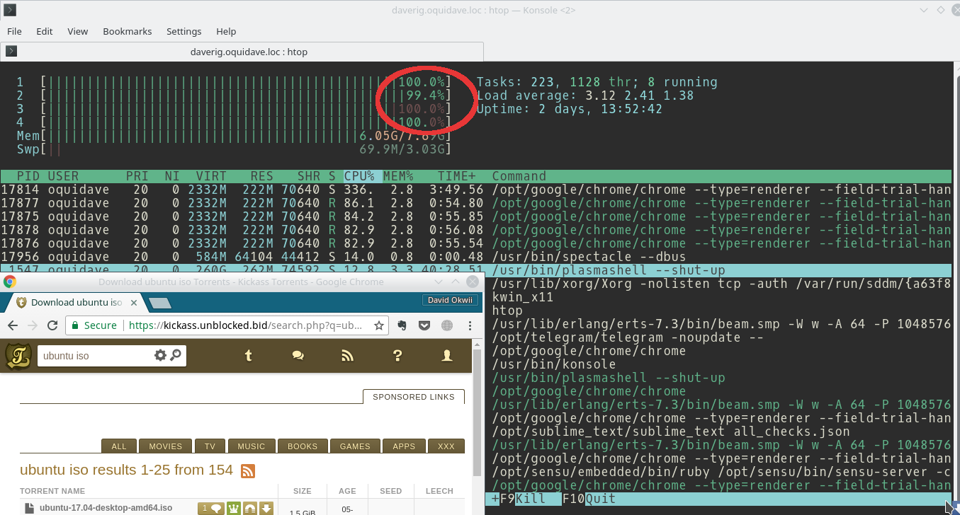 kickass torrent cpu usage