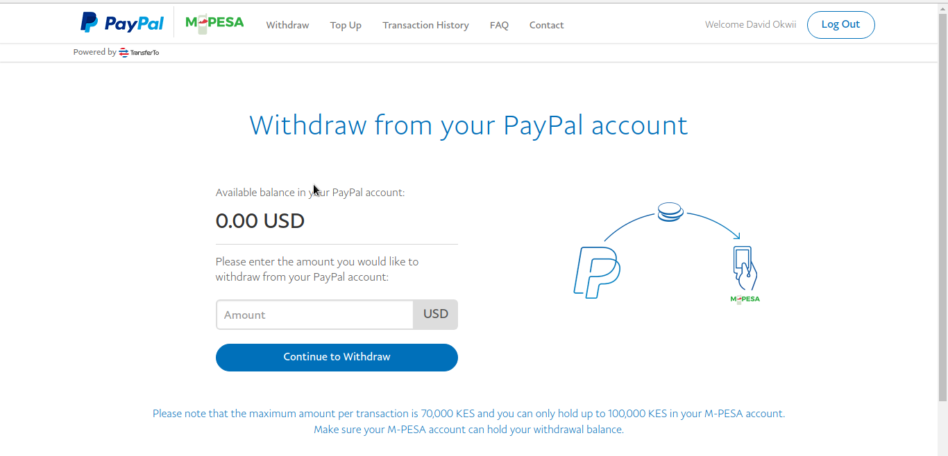 paypal to mpesa withdrawals
