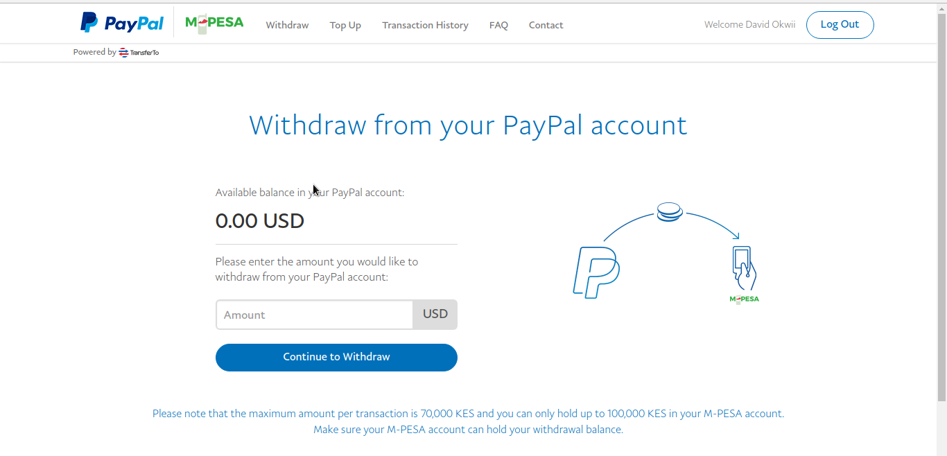 Paypal to mpesa on sale withdrawal