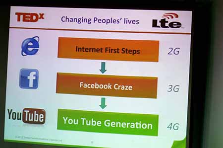 Smile Telecom introduces first 4G LTE service in East Africa - 9