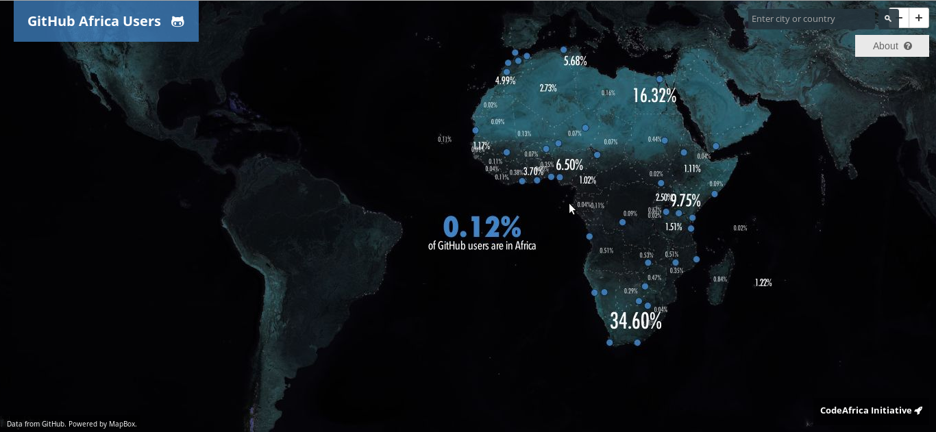 african countries on github