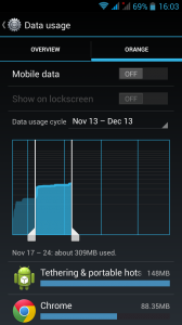 Android device manager