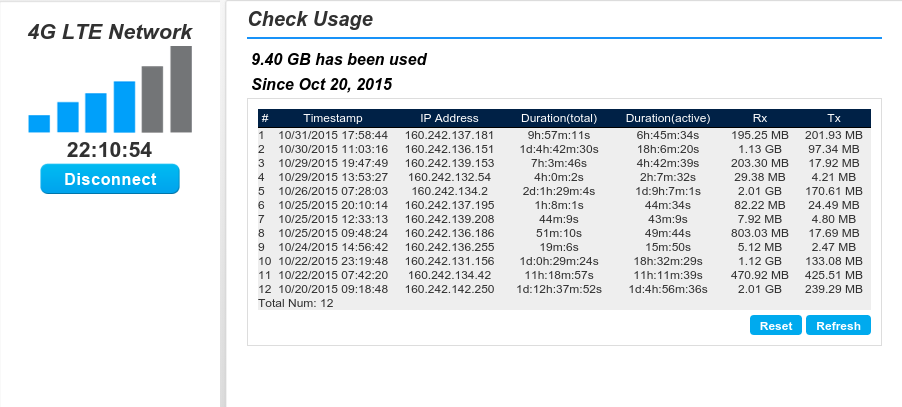 smile-mifi-data-usage