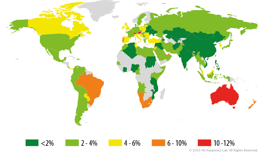 Ransomware statistics