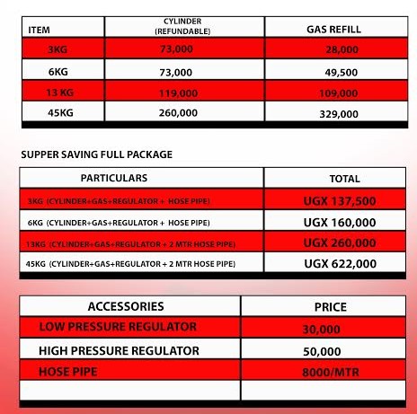 c-gas uganda cooking gas prices