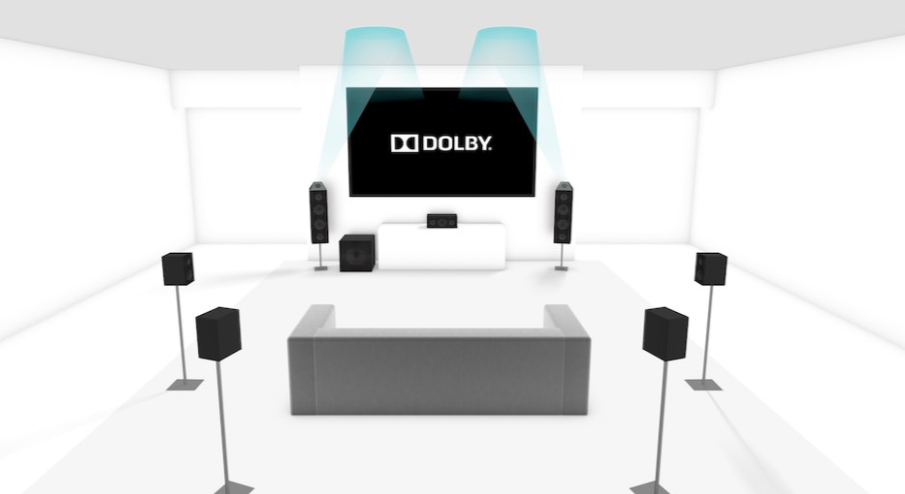 dolby