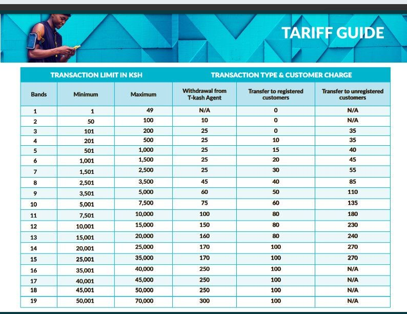 Telkom Kenya launches T Kash  a mobile money platform to take on M PESA and Airtel Money - 8