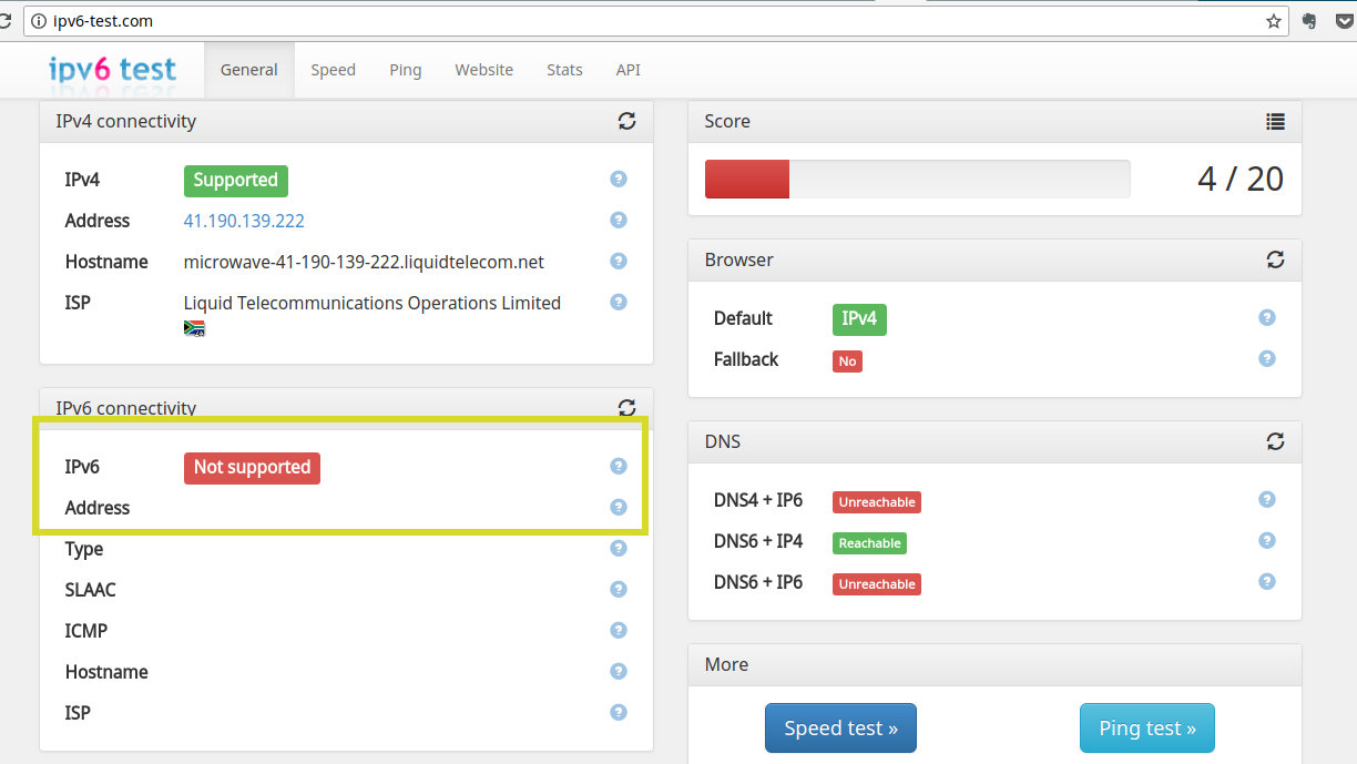 ipv6 test results