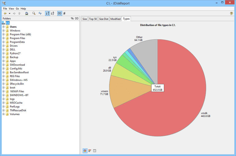 5 great disk usage analyzers for Windows - 54