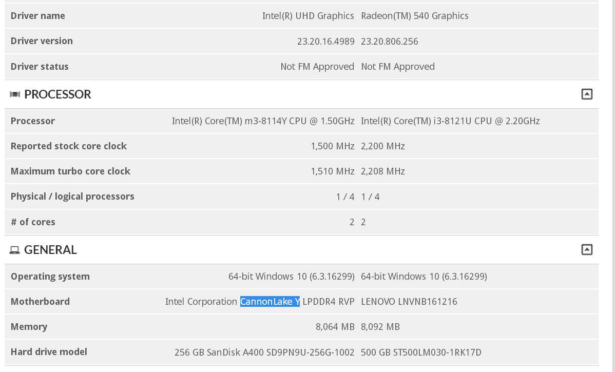 10nm Cannon Lake Y Lenovo LNVNB161216