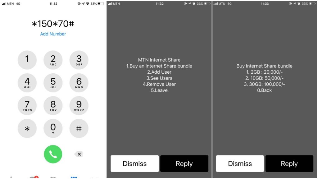 How to use MTN InternetShare data bundles