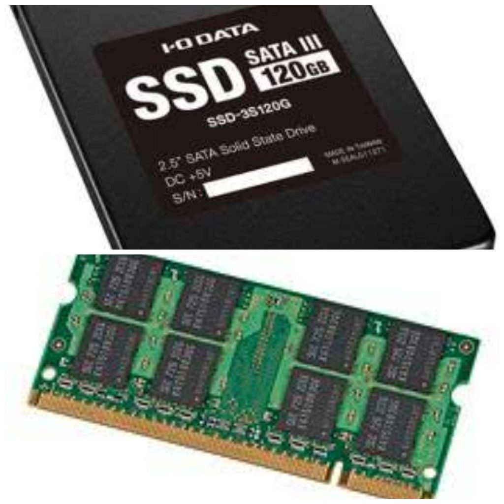 Why use RAM instead of SSD?