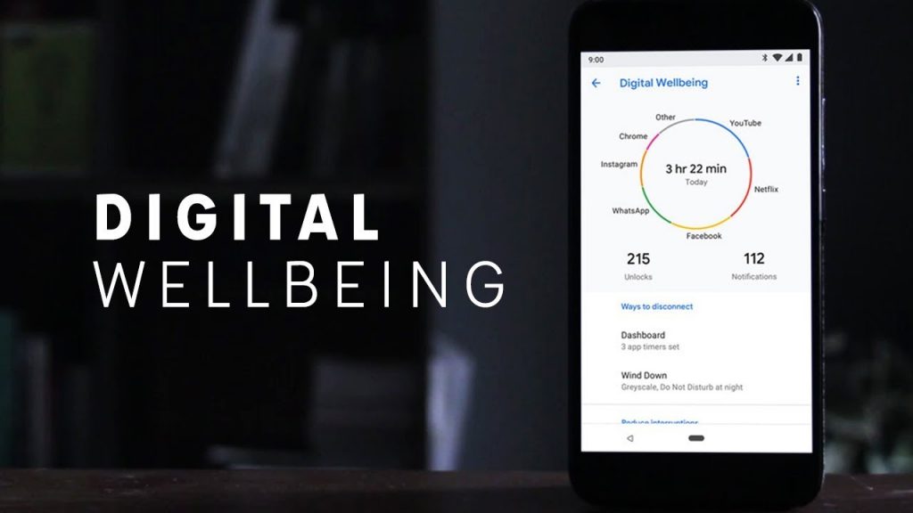 Digital Wellbeing Android