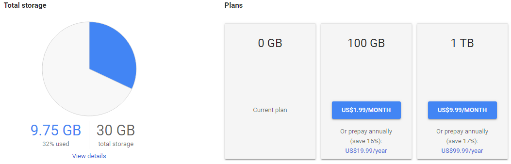 google drive storage cost