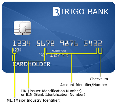 where is the card number