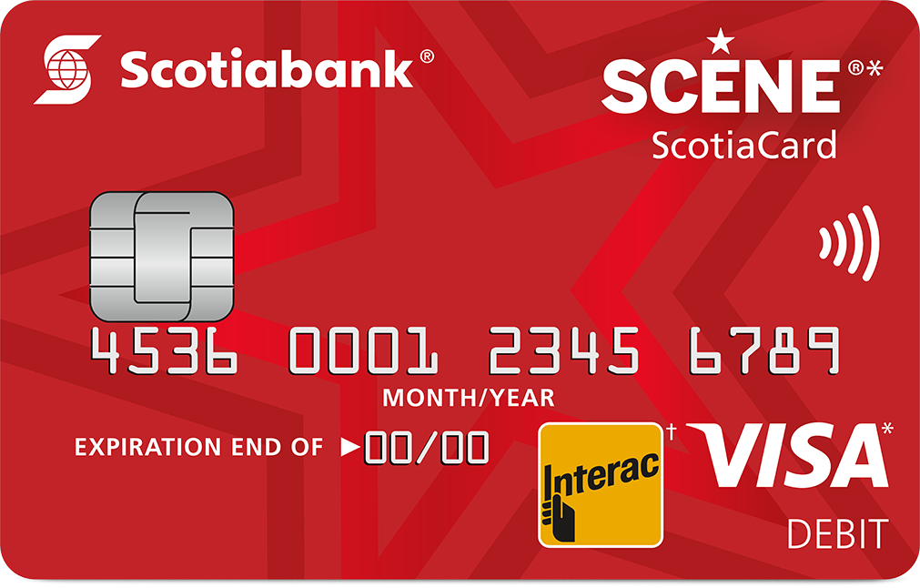 Debit And Credit Card Number Cvv And Expiry Date Explained Dignited