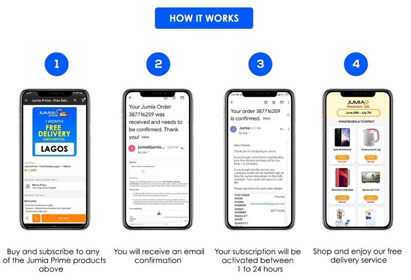 Jumia Prime