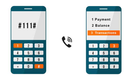 nigeria banks ussd codes