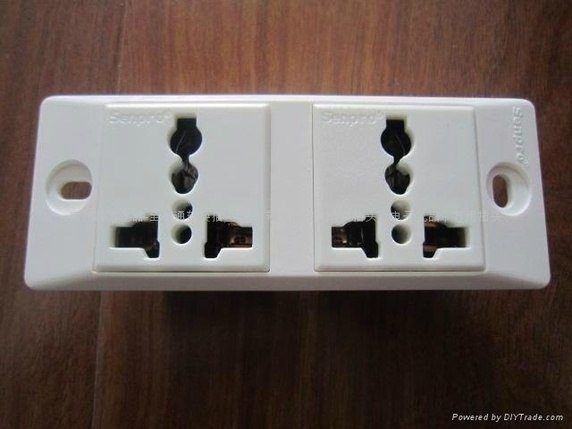 plug and socket types