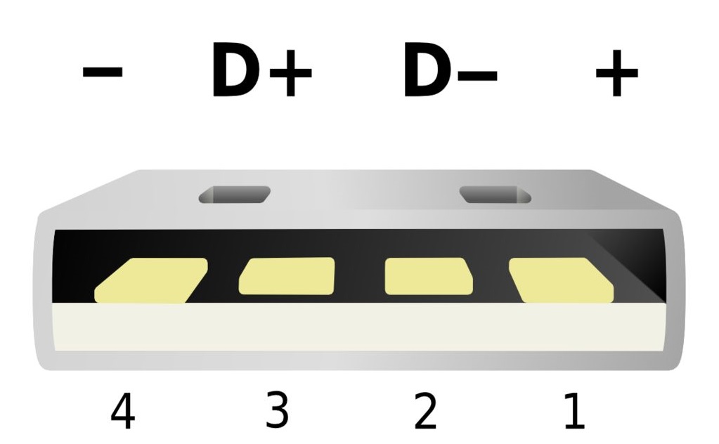 buffet Demokratisk parti Alperne How to tell a USB charge-only cable from a USB data cable - Dignited