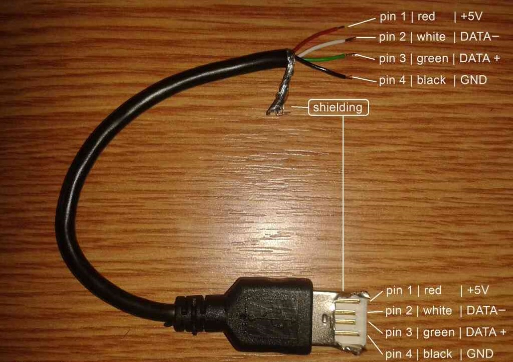 How to tell a USB charge only cable from a USB data cable - 8