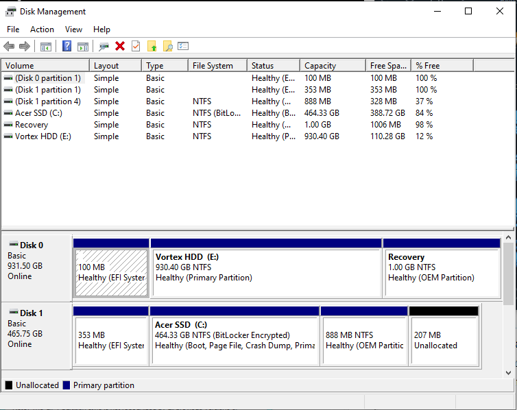 BIOS vs UEFI: Partition tables