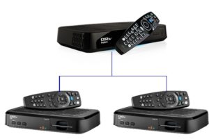 DSTV decoder