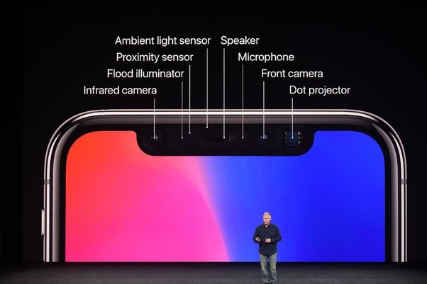 iPhone notch