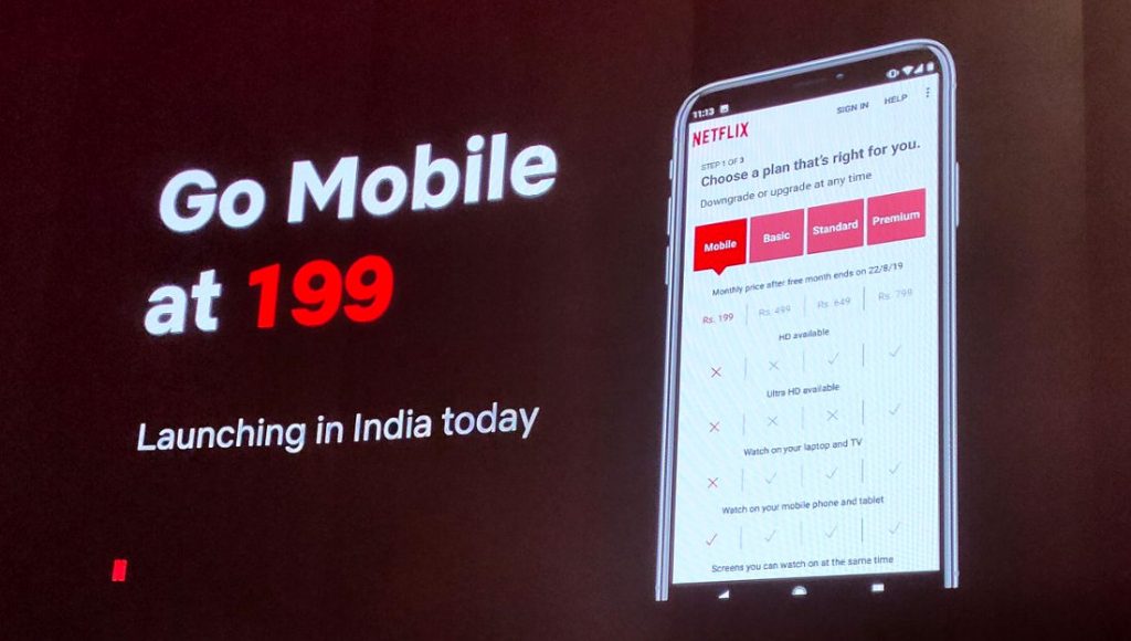 Netflix Mobile Plan