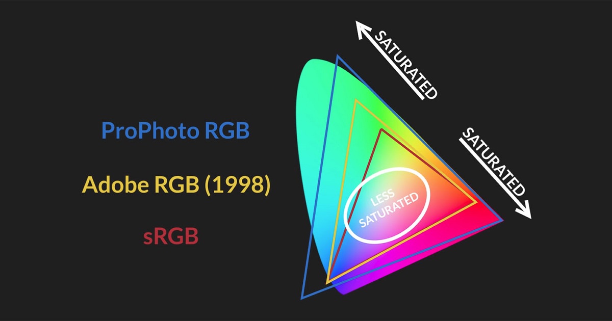 pc monitor guide 2020