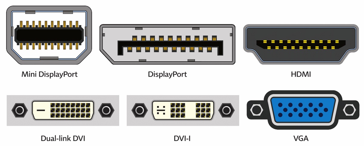 pc monitor guide 2020