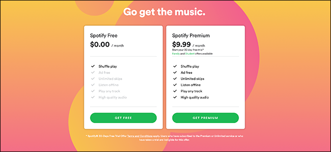 spotify free vs spotify premium