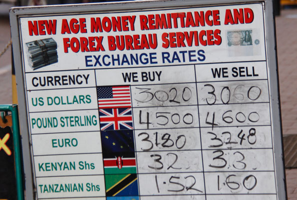 Today's Currency Exchange Rates in Lahore