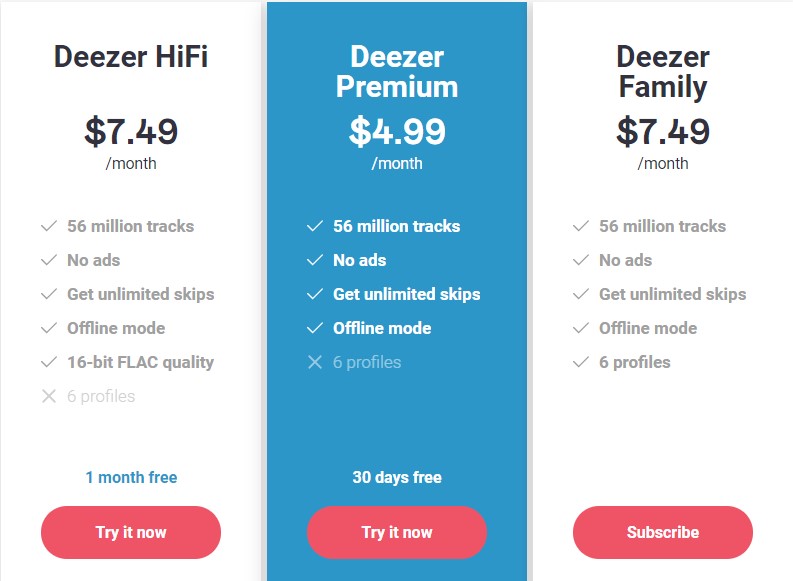 Stream deezer to apple tv Stream deezer to apple tv
