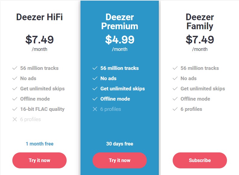 apple music vs deezer