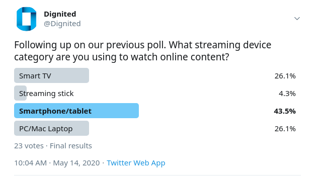 netflix vs showmax