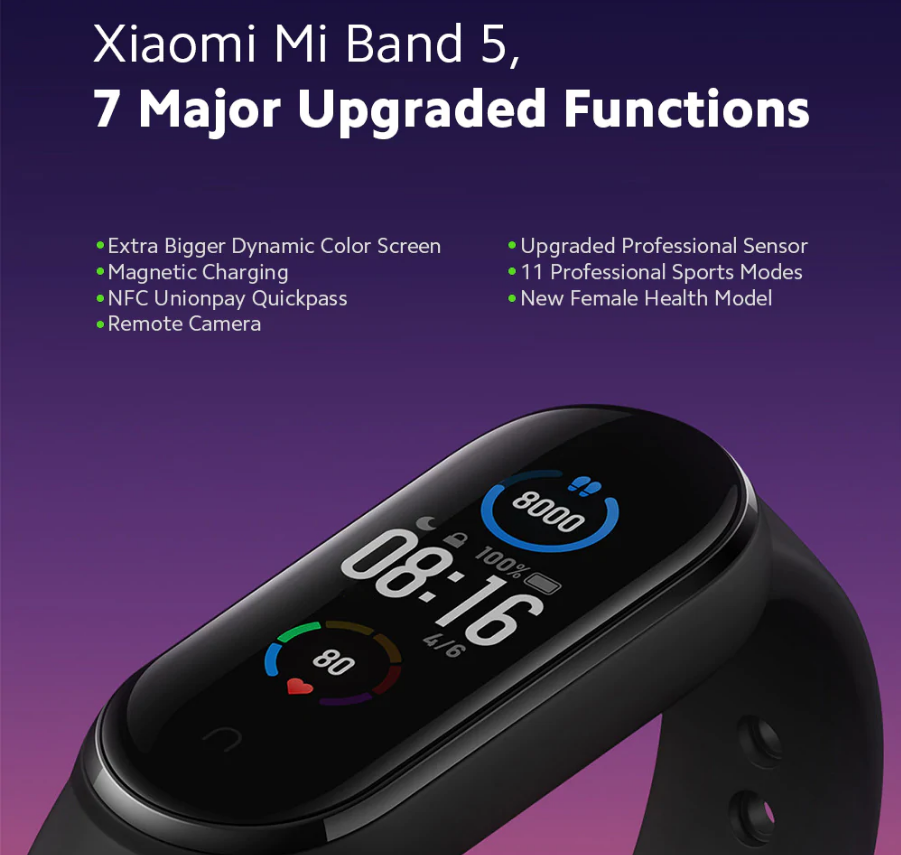 Mi Band 7 vs Mi Band 6: Should You Upgrade?