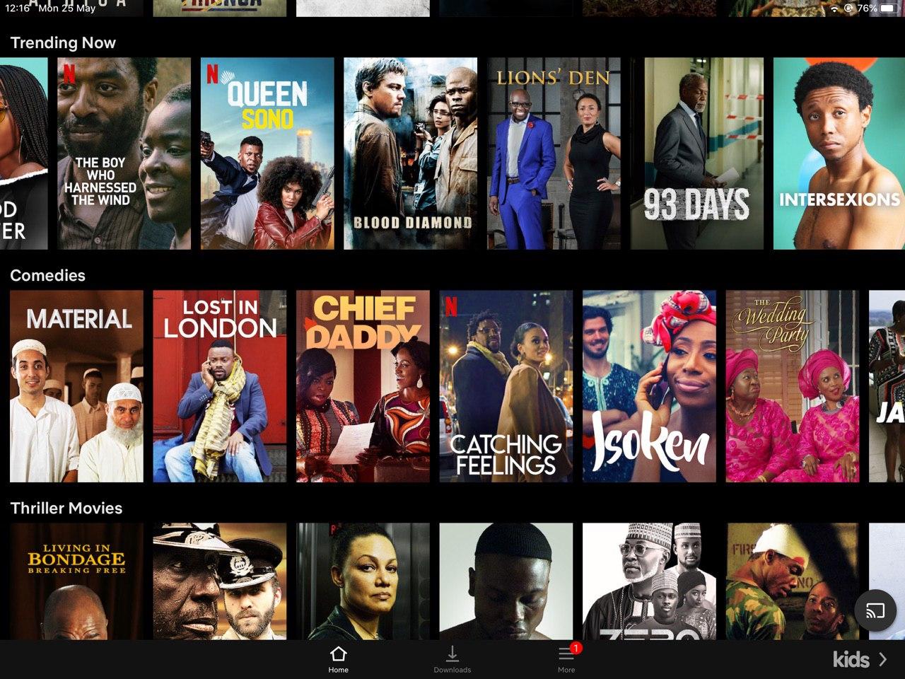 Netflix Vs Showmax Showdown 2020 Edition Dignited