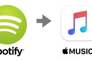 spotify apple musicspotify apple music