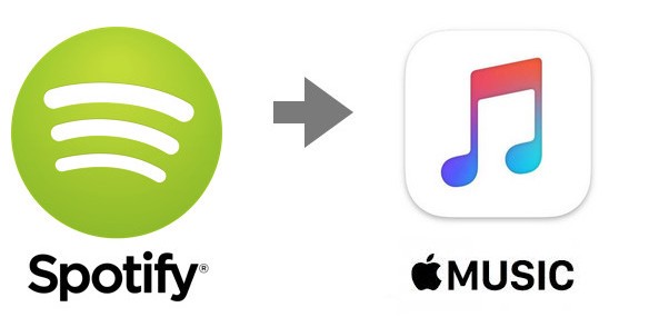 spotify apple musicspotify apple music