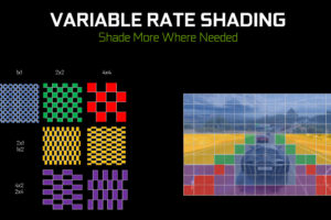Variable rate shading