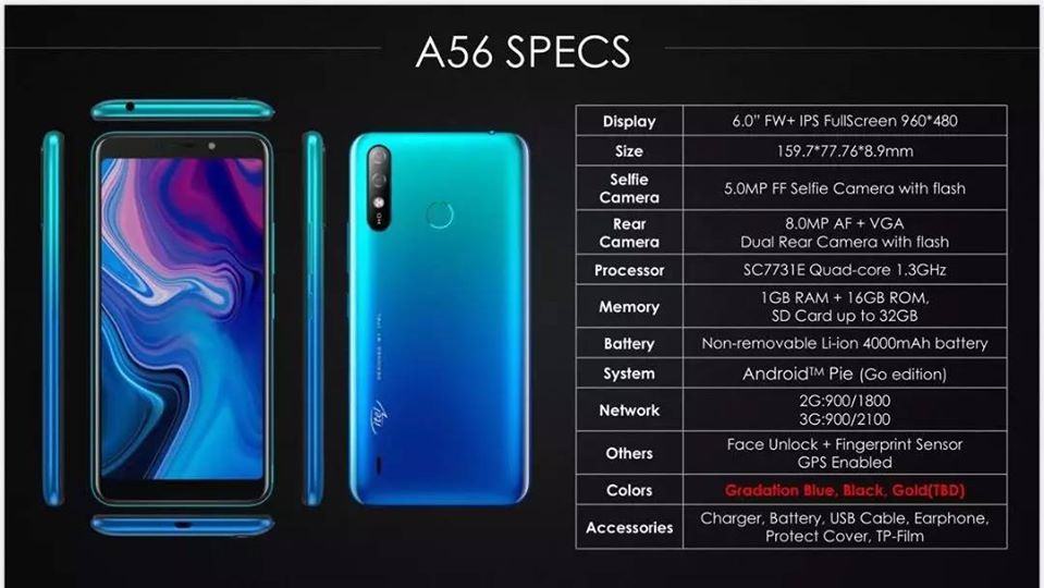 iTel A56 specs