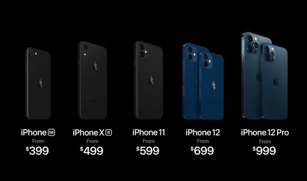 all-current-iphone-prices
