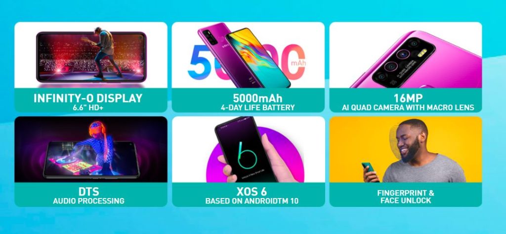 Infinix Hot 9 Specs