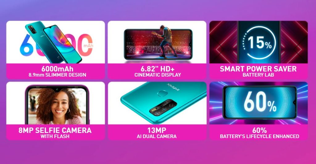 A Full List of the Best Infinix Phones in 2020 - 97