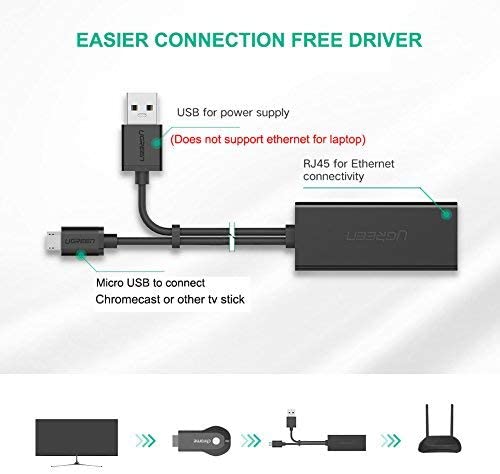 Speedup Chromecast streaming with an Ethernet adapter - 67