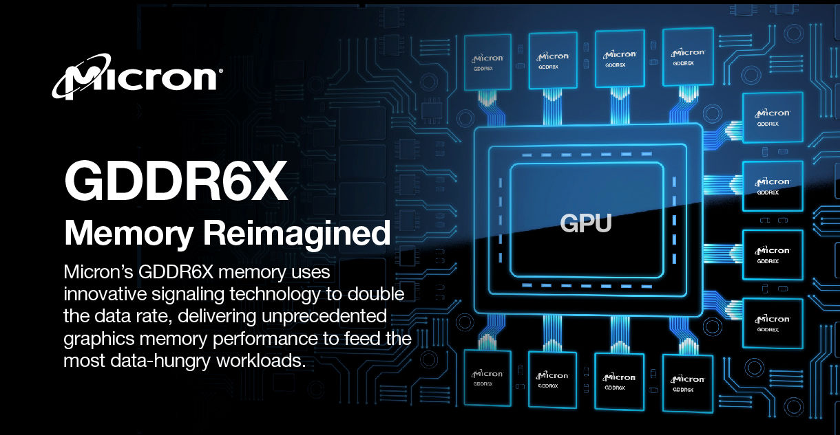 GDDR6X