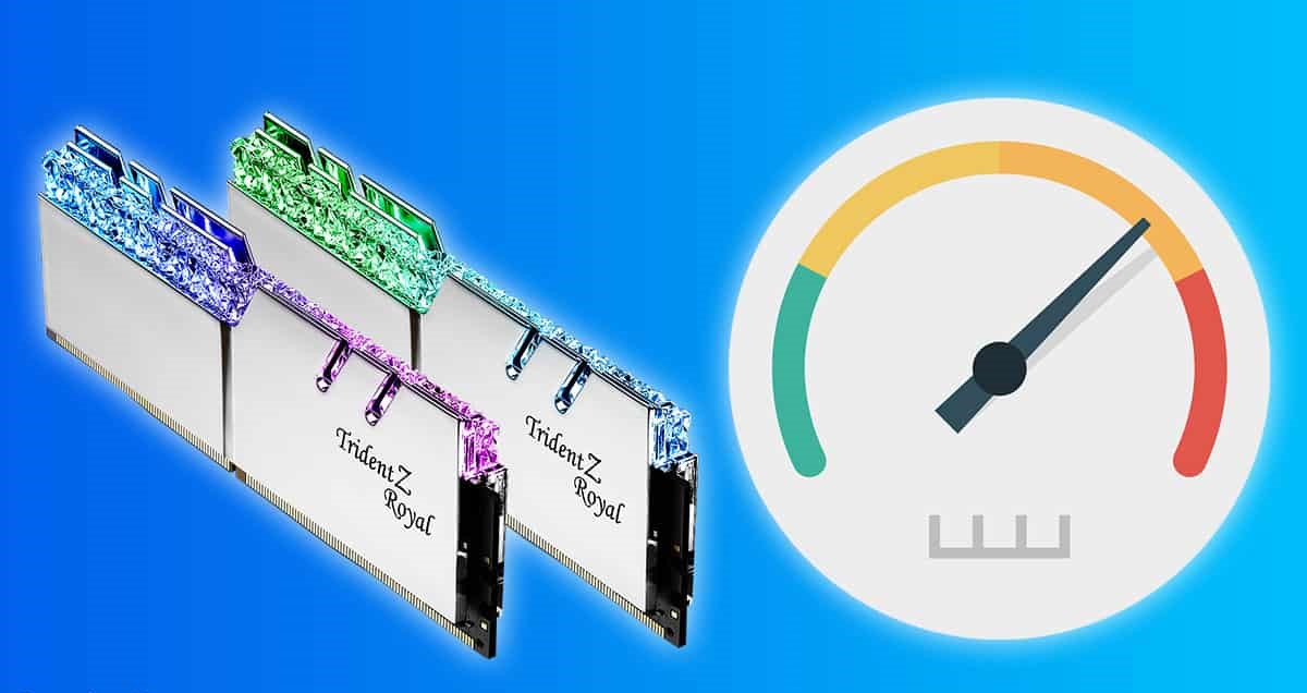What ram speed do i have sale